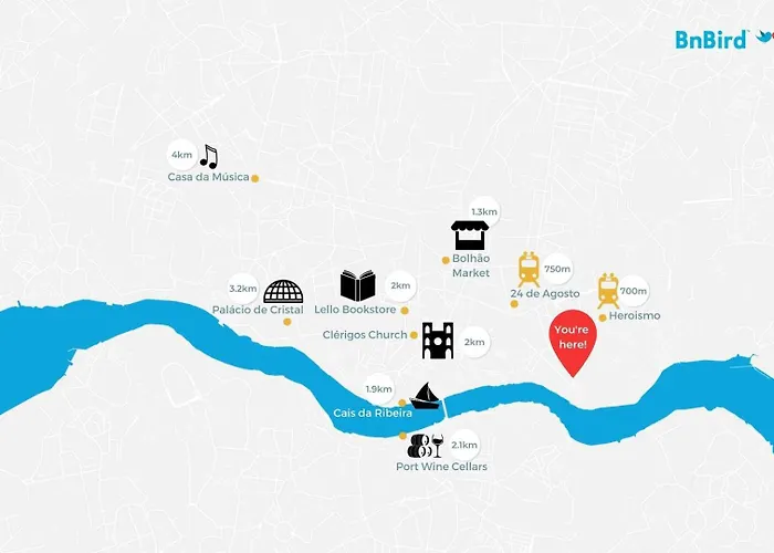 Duque De Saldanha Duplex Loft Appartement